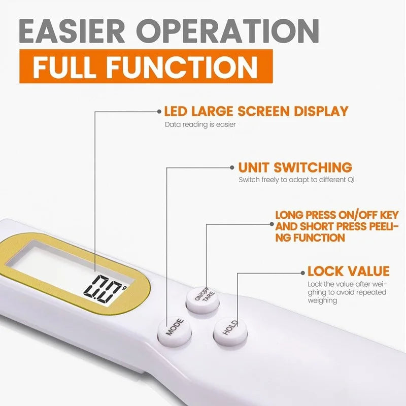 Digital Measuring Spoon